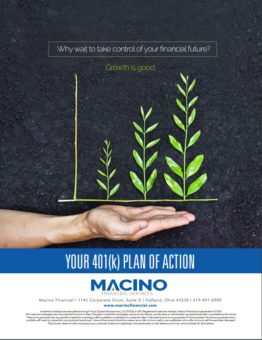 Your 401k Plan of Action Cover